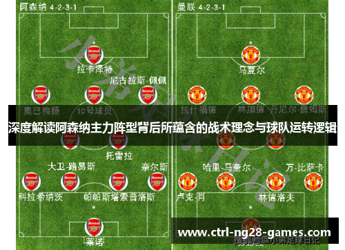 深度解读阿森纳主力阵型背后所蕴含的战术理念与球队运转逻辑 深度解读阿森纳主力阵型背后所蕴含的战术理念与球队运转逻辑