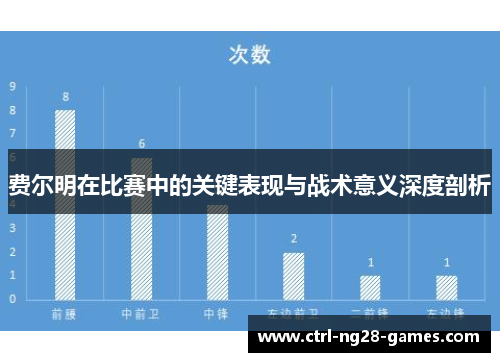 费尔明在比赛中的关键表现与战术意义深度剖析 费尔明在比赛中的关键表现与战术意义深度剖析