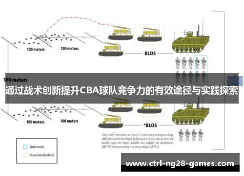 通过战术创新提升CBA球队竞争力的有效途径与实践探索