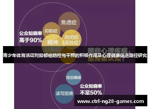 青少年体育活动对抑郁症防控与干预的积极作用及心理健康促进路径研究