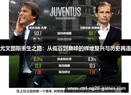 尤文图斯重生之路:从低谷到巅峰的辉煌复兴与历史再造 尤文图斯重生之路:从低谷到巅峰的辉煌复兴与历史再造