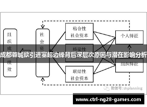 成都蓉城欲引进塞超边锋背后深层次原因与潜在影响分析 成都蓉城欲引进塞超边锋背后深层次原因与潜在影响分析