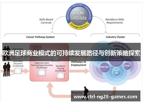 欧洲足球商业模式的可持续发展路径与创新策略探索 欧洲足球商业模式的可持续发展路径与创新策略探索