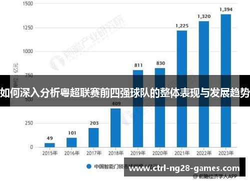 如何深入分析粤超联赛前四强球队的整体表现与发展趋势