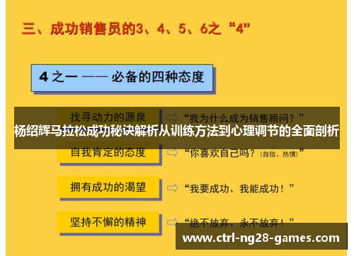 杨绍辉马拉松成功秘诀解析从训练方法到心理调节的全面剖析