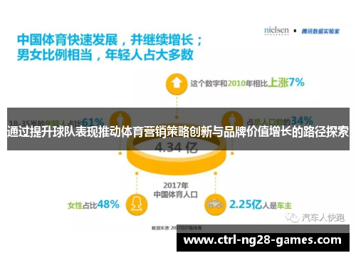 通过提升球队表现推动体育营销策略创新与品牌价值增长的路径探索